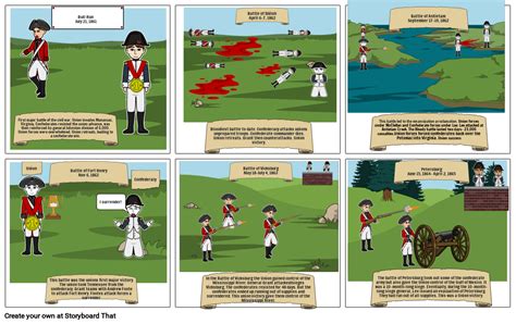 Civil War Timeline Storyboard By 8760842d