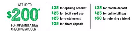 Wesbanco credit card iin list. ExpiredOH, PA, WV Only WesBanco $200 Checking Promotion - Doctor Of Credit