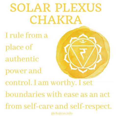 Know Your Solar Plexus Chakra And How To Unravel Its Power Energy My Xxx Hot Girl