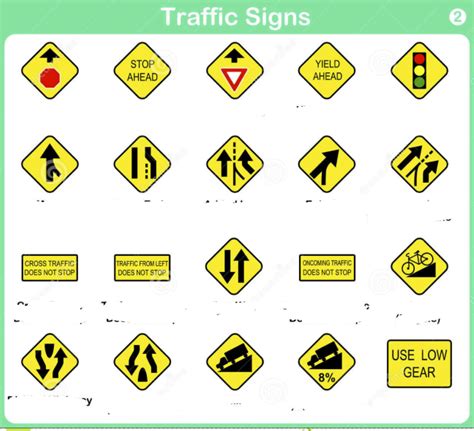 Driver S Education Chapters 3 And 4 Traffic Signs Signals Quiz Diagram Quizlet