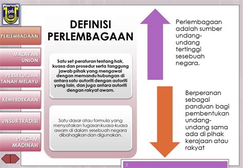 Kepentingan perlembagaan malaysia dalam pentadbiran & menjamin hubungan antara kaum. HUBUNGAN ETNIK: Perlembagaan Malaysia ~ PISMP AMBILAN JAN ...