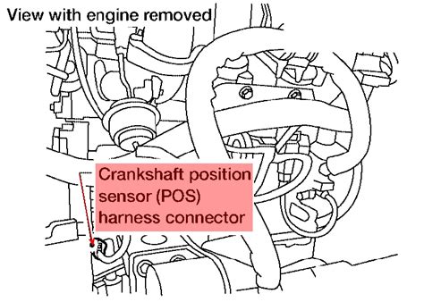 Nissan Crankshaft Position Sensor Location Qanda For Altima Armada