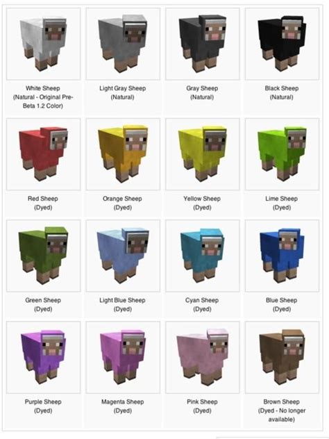 Minecraft All Wool Colours