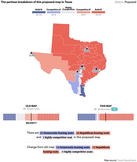 Texass New Congressional Map Could Give A Huge Boost To GOP Incumbents FiveThirtyEight
