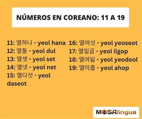 Los Números En Coreano Mosalingua