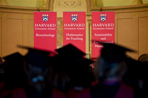 Misconceptions Regarding The Harvard Extension School