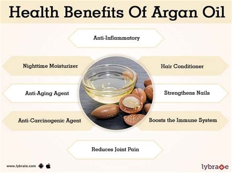 Benefits Of Argan Oil And Its Side Effects Lybrate