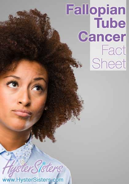 Know The Facts On Fallopian Tube Cancer Check Out Our Fact Sheet Here