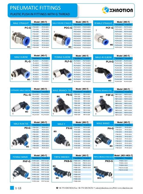 Smc Pneumatic Fittings Catalogue Pdf