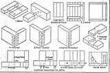 Four Different Types Of Wood Joints Images