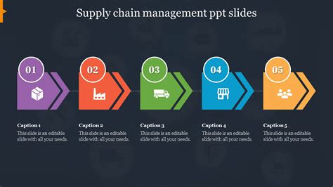 Super Supply Chain Management Ppt Slides With Arrow Design