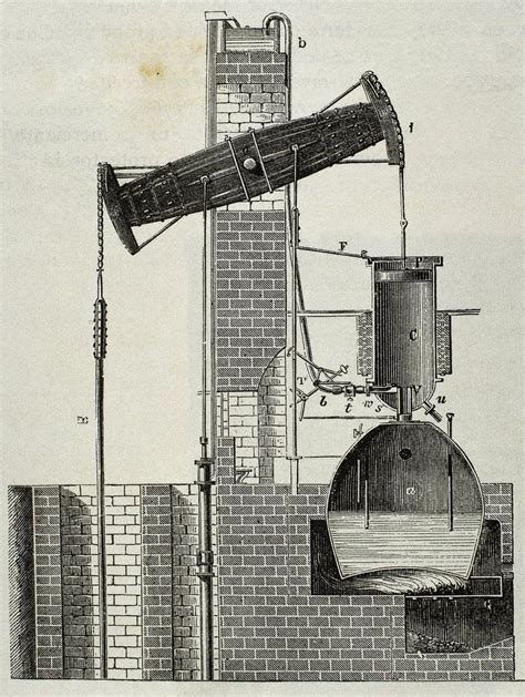 Newcomen Steam Engine Invented By Thomas Newcomen In 1712 Posters