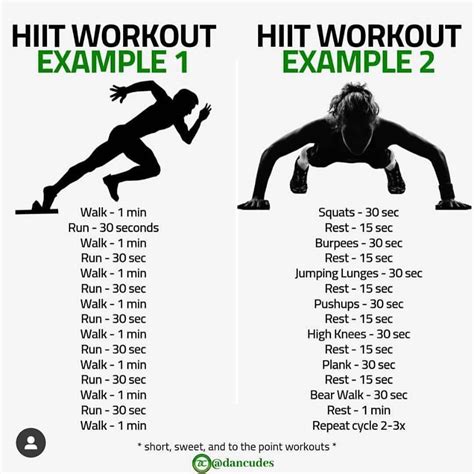 Rob Allen On Instagram Hiit Workout Examples For More Fitness