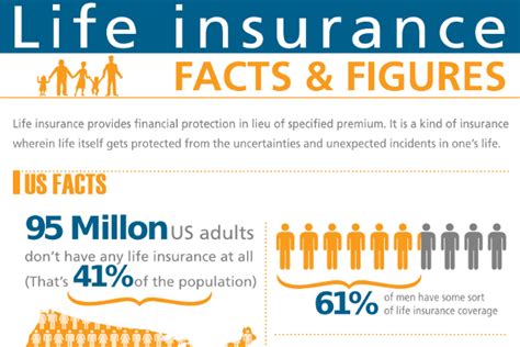 41 Best Life Insurance Company Names - BrandonGaille.com