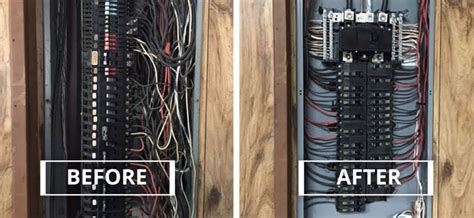 Electrical Panel Upgrade Or Rewire A House Get Your Free Guide
