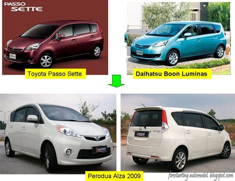 Check spelling or type a new query. Fire Starting Automobil: Generasi Kereta Perodua