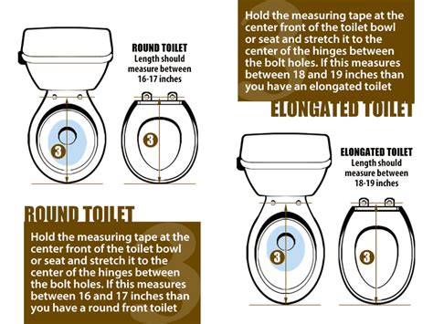 How To Measure For A Toilet Seat Toilet Seat Seating Old Toilet