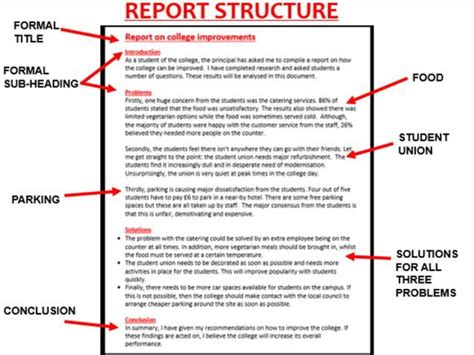 We did not find results for: 9-1 GCSE English Language - Writing the perfect REPORT (with examiner podcast) PAPER 2 ...