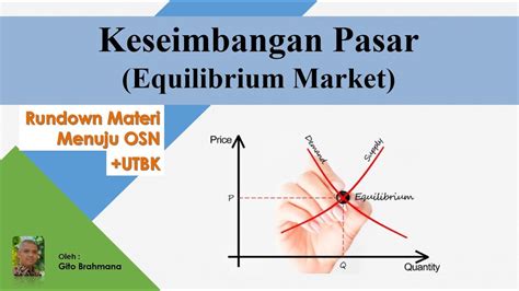 Keseimbangan Pasar Equilibrium Market Rundown Materi Ekonomi Menuju