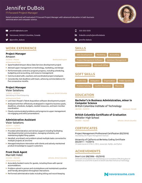 She highlights her hard skills in web development, database management, and project management software while including key soft skills like leadership, delegation, planning, and public speaking. Project Manager Resume 2021 - Example & Full Guide