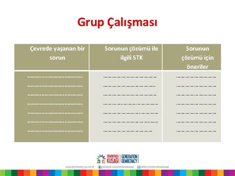 ORTARETM DEMOKRAS VE NSAN HAKLARI DERS Model Ders