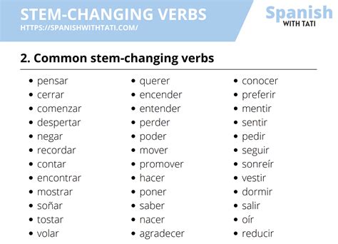 Spanish Stem Changing Verbs List And Practice