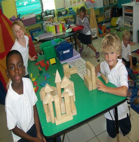 Importance Of Learning Centers In Primary School International School