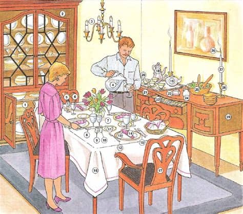 Si haces esto cuando estés solo en casa, hablarás inglés en 1 semana, solo necesitas una semana de practica de. VOCABULARIO de la CASA: Parte1- Cocina y Comedor