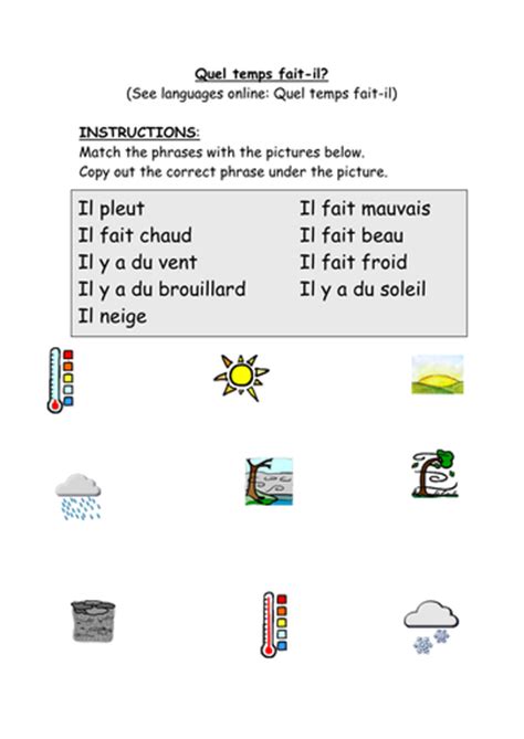 Simple Weather French Primary Resource Teaching Resources
