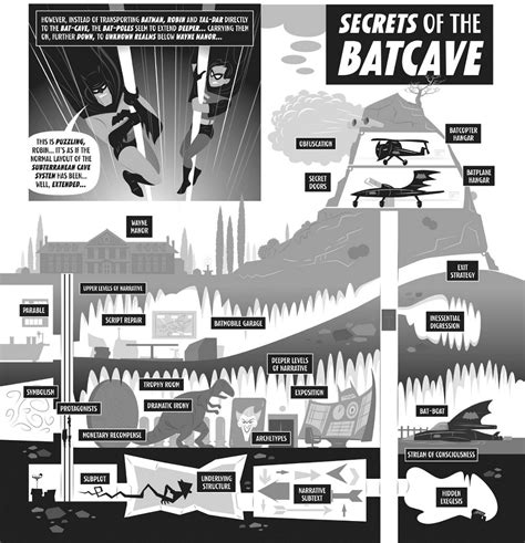 Batman Black And White 3 Razorfine Review