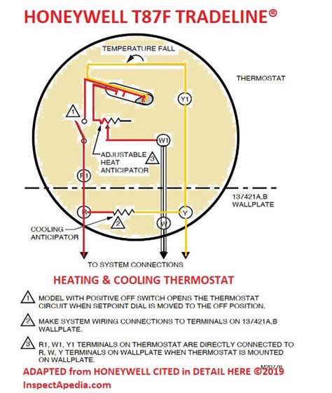 Honeywell T87k Thermostat Wiring Diagram