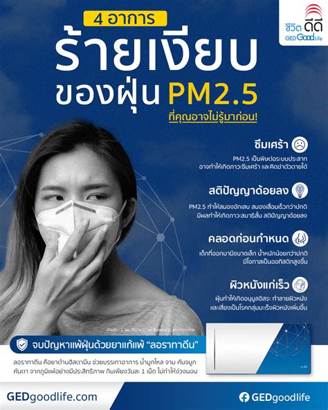4 อาการร้ายเงียบของฝุ่นPM2.5 ที่คุณอาจไม่รู้มาก่อน!
