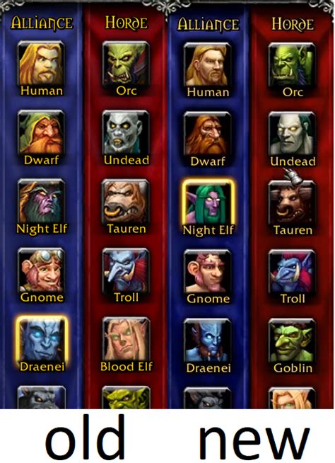 Blizzard Updated The Race Selection Icons For Battle For Azeroth Wow