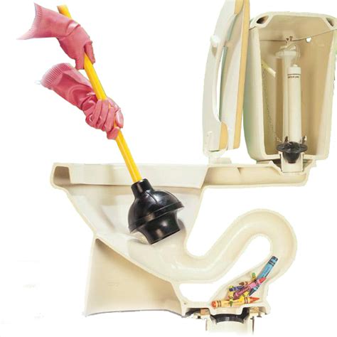 Unclogging a toilet without a plunger. How to Unclog a Toilet with or without a plunger | Blocked ...
