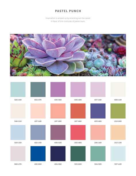 In a rgb color space, hex #aec6cf (also known as pastel blue) is composed of 68.2% red, 77.6% green and 81.2% blue. Pastel punch Colors and code colour | Pastel, Colours, Hues