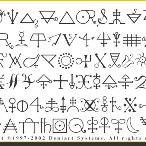 Alchemy Symbols Ancient Scripts Ancient Symbols Mystic Symbols