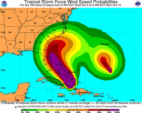 Hurricane irma was the most expensive storm in the history of the u.s. Hurricane warning extended for Florida's coast - SaintPetersBlog