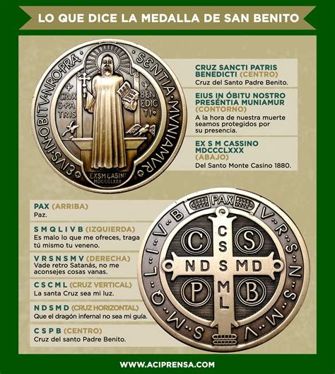 Significado de la medalla de San Benito