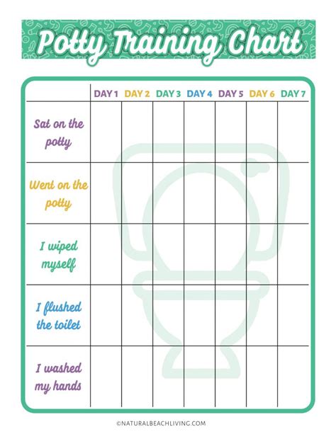 Free Printable Potty Training Visual Schedule Printable Templates