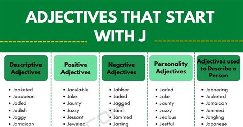 145 Adjectives That Start With J J Adjectives In English 7esl