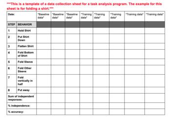Free Task Analysis Sample Template By Christy Aba Tpt