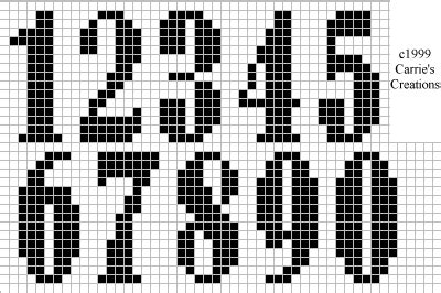 Cross stitch numbers cross stitch alphabet cross stitch charts cross stitch patterns oso paddington birthday. Cant find what you are looking for. Search thousands of ...