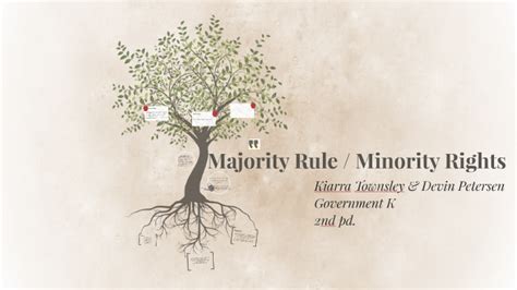 Majority Rule Minority Rights By Kiarra Townsley On Prezi