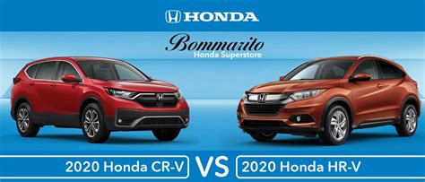 Which model and trim should you buy? 2020 Honda CR-V vs. 2020 Honda HR-V: A SUV Comparison