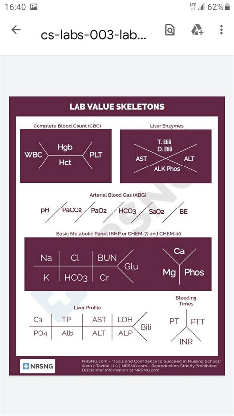 Pin By Carla Chipman On Medical Arterial Blood Gas Lab Values Medical
