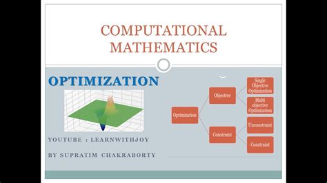 Foundations of computational mathematics (focm) will publish research and survey papers of the highest quality which further the understanding of the connections between mathematics and computation. Computational Mathematics: Optimization- Introduction ...