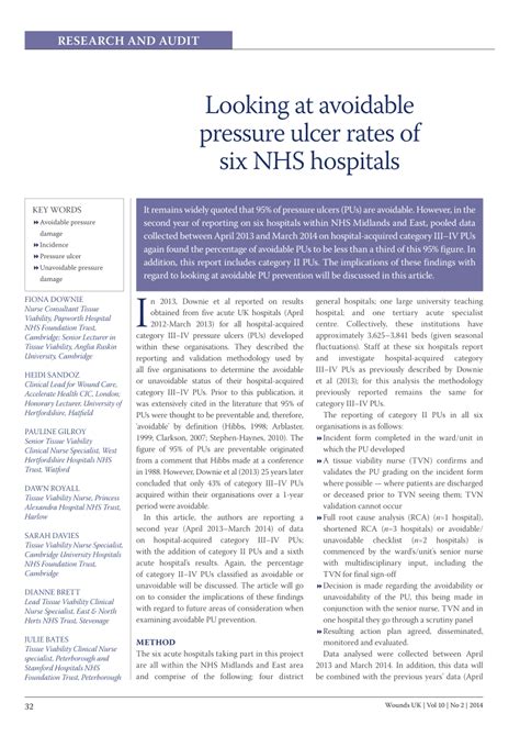 Pdf Looking At Avoidable Pressure Ulcer Rates Of Six Nhs Hospitals