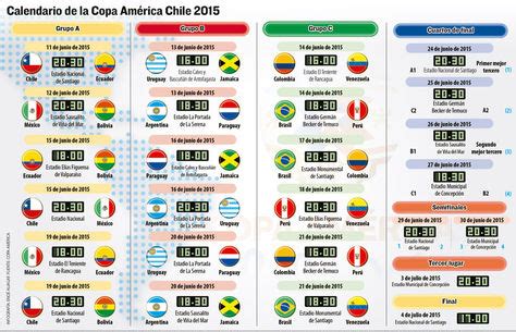 South american football tournament of copa america 47th edition is scheduled to kick off from the 13 june 2021 with the opening match between argentina vs chile while final match of the ca2021 on 10 july. 4 imágenes de fitxtures de la Copa América Chile 2015 para ...