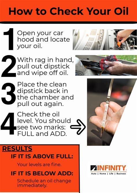 Proper Way To Check The Oil In Your Car How To Check Your Oil Level