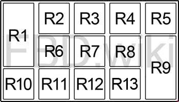 You won't find this ebook anywhere online. Audi A8 and S8 (D2; 1994-2002) Fuse Box Diagram